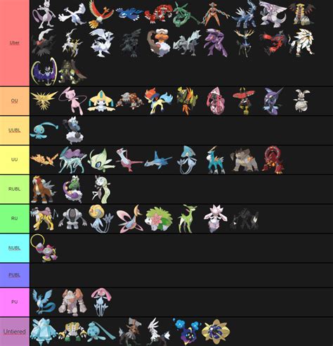 strongest legendary pokemon ranked.